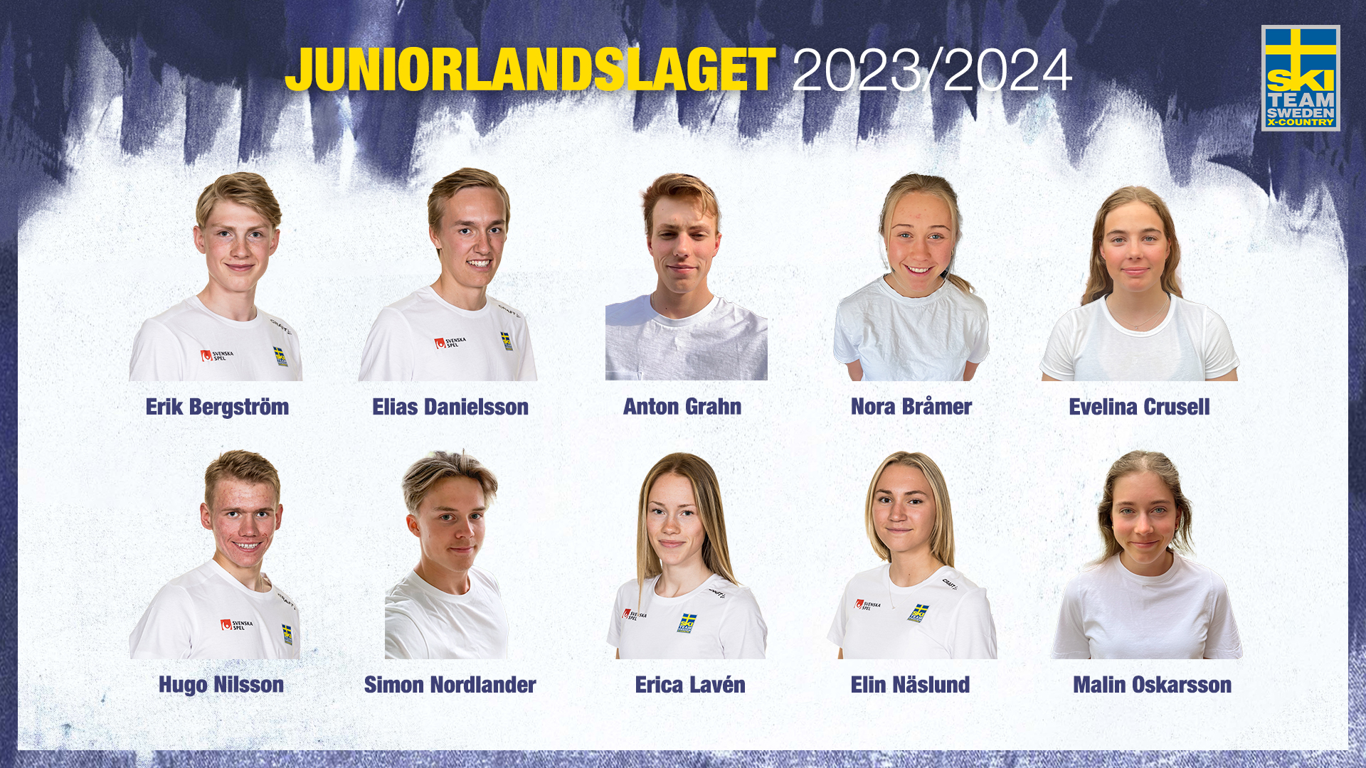 Team Svenska Spel Juniorlandslaget